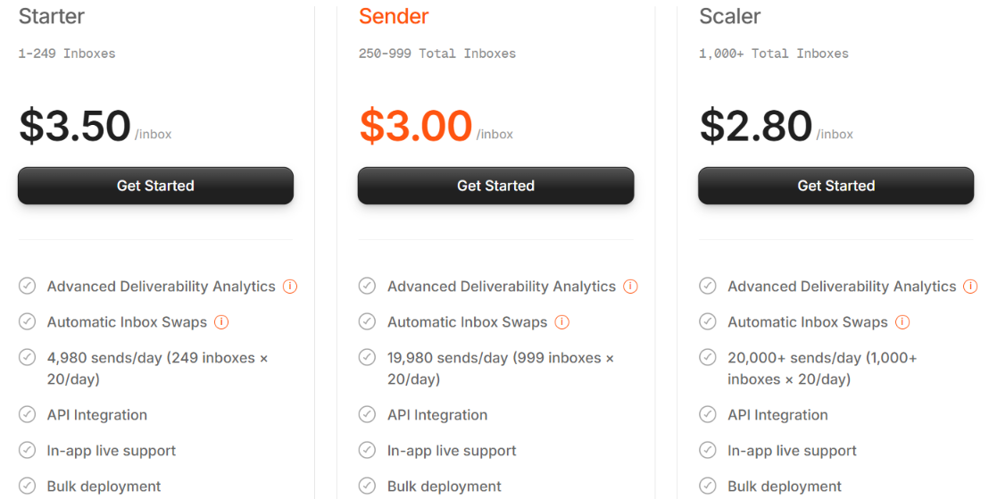 Peeker AI google workspace pricing
