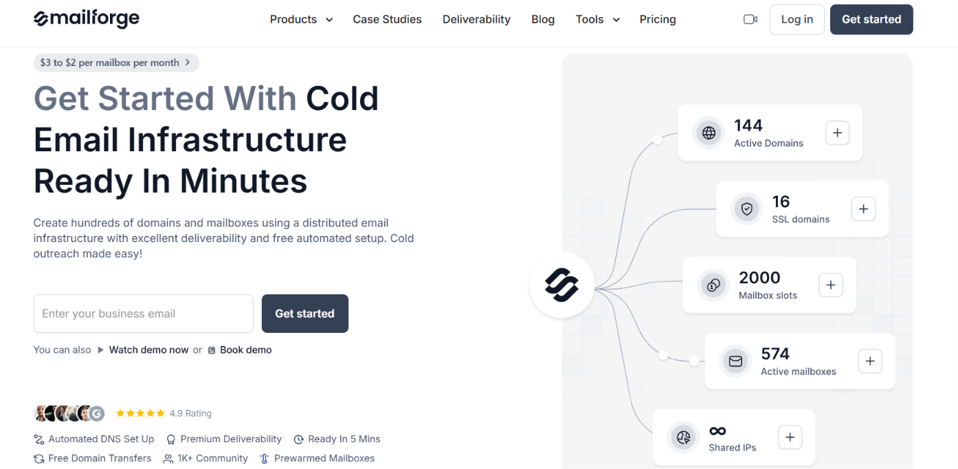 Mailforge homepage