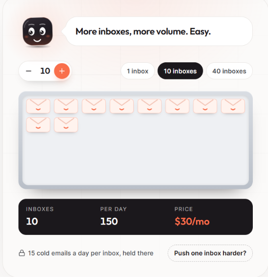 Each pre-warmed inbox sends up to 15 cold emails a day