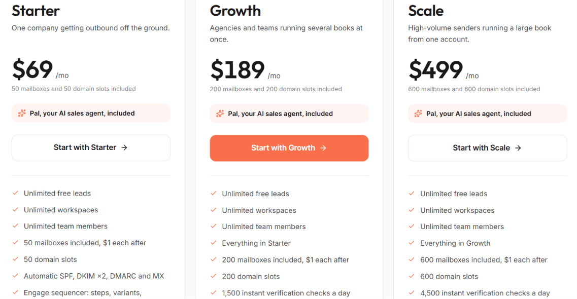 EmailPal pricing