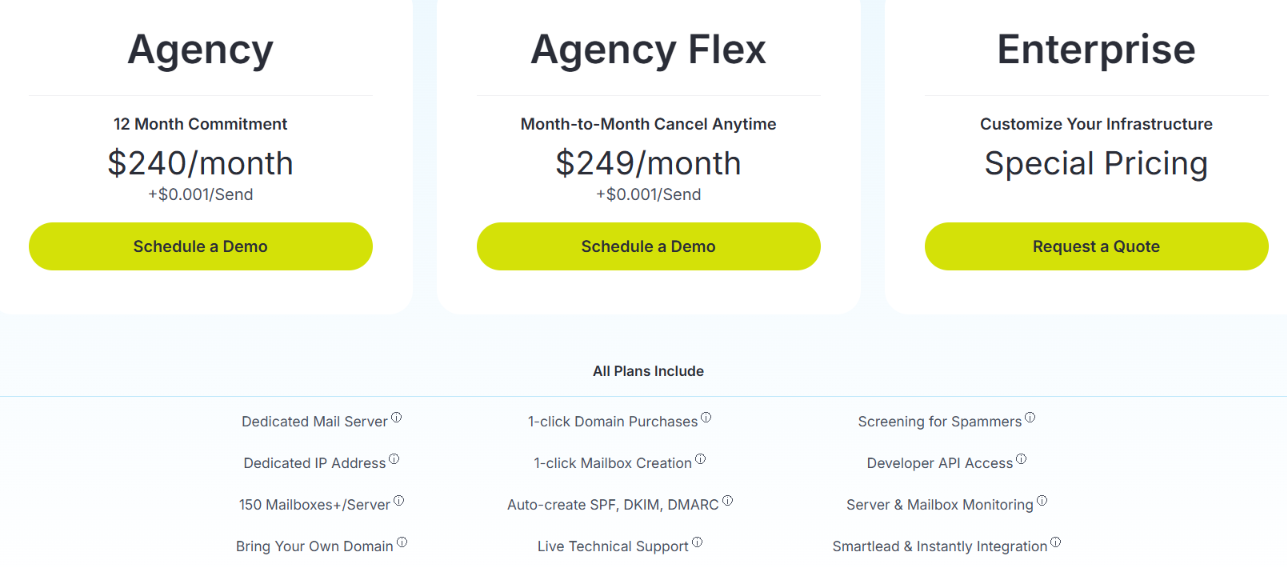 Mailreef pricing