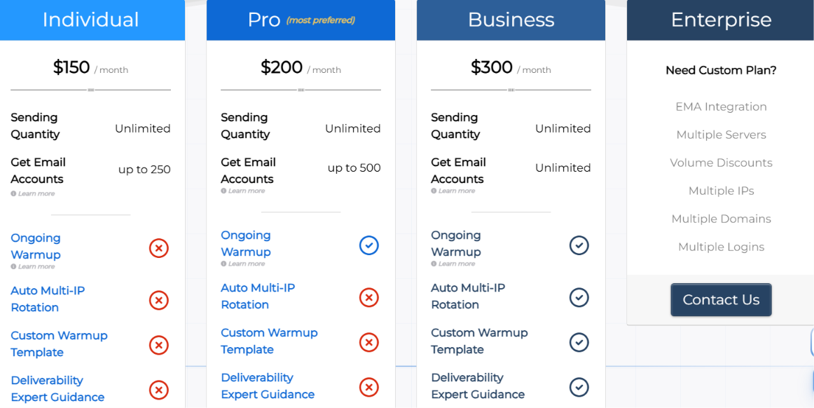 IPwarmup.com pricing