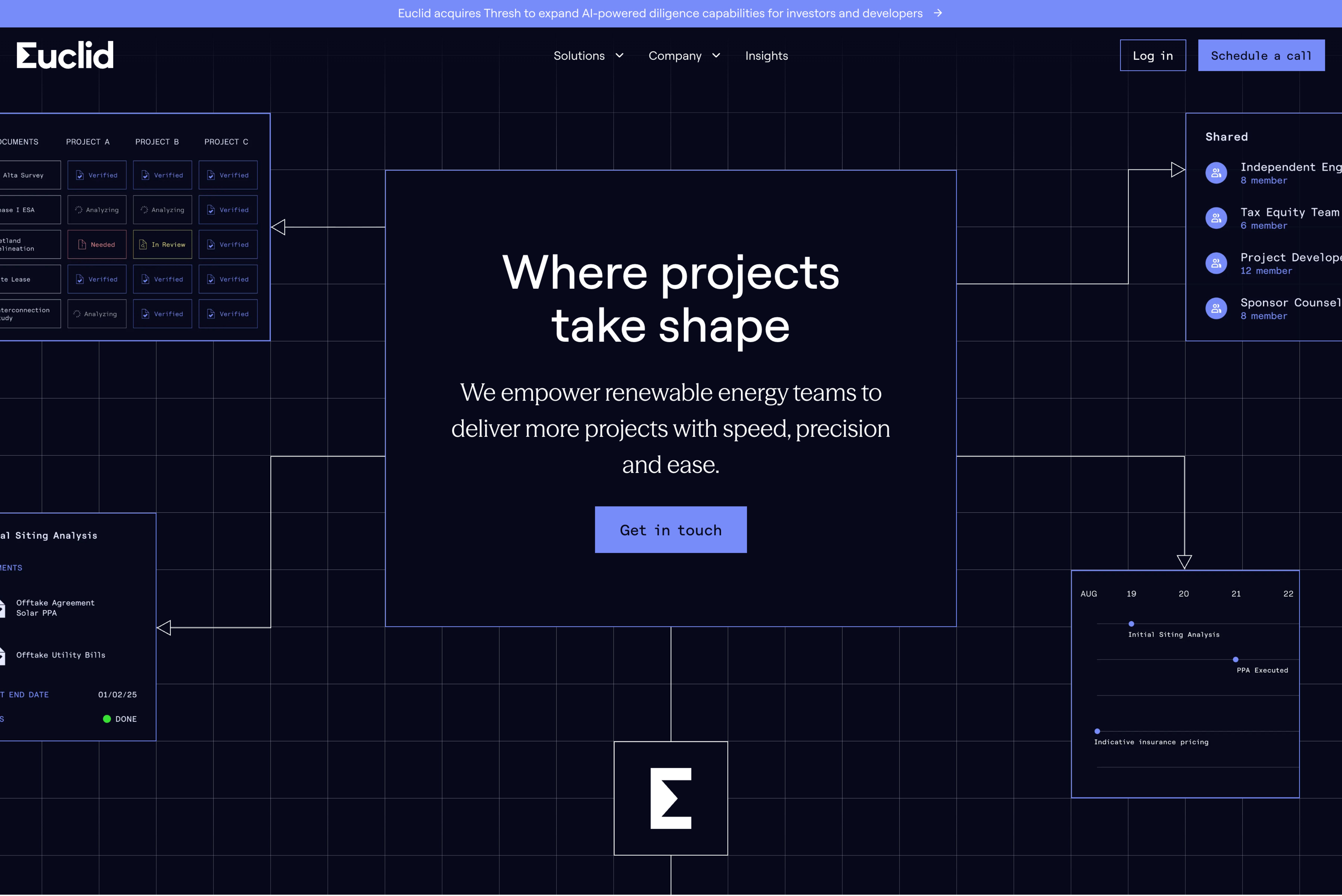 site profile thumbnail