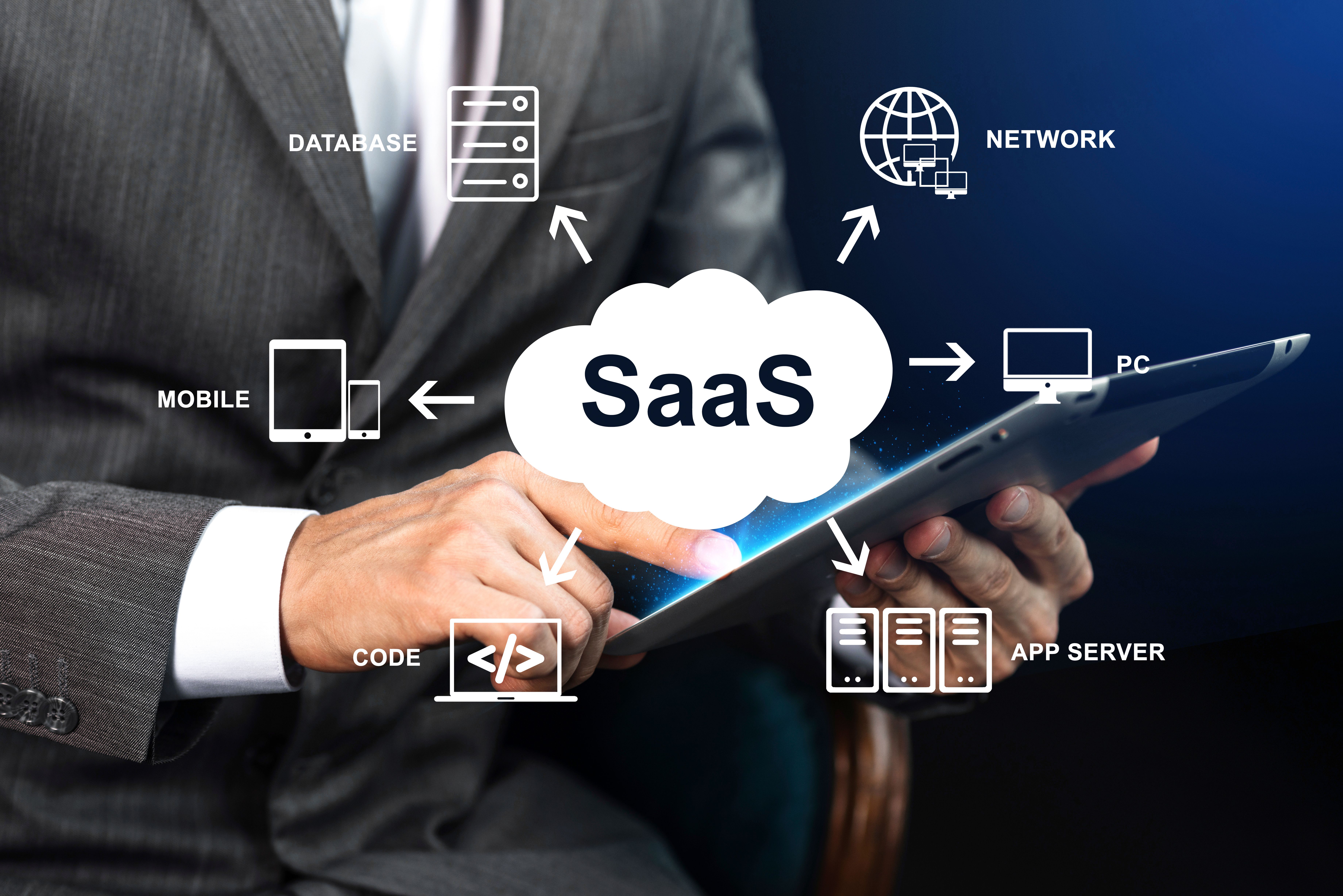 Everything As A Service (XaaS)