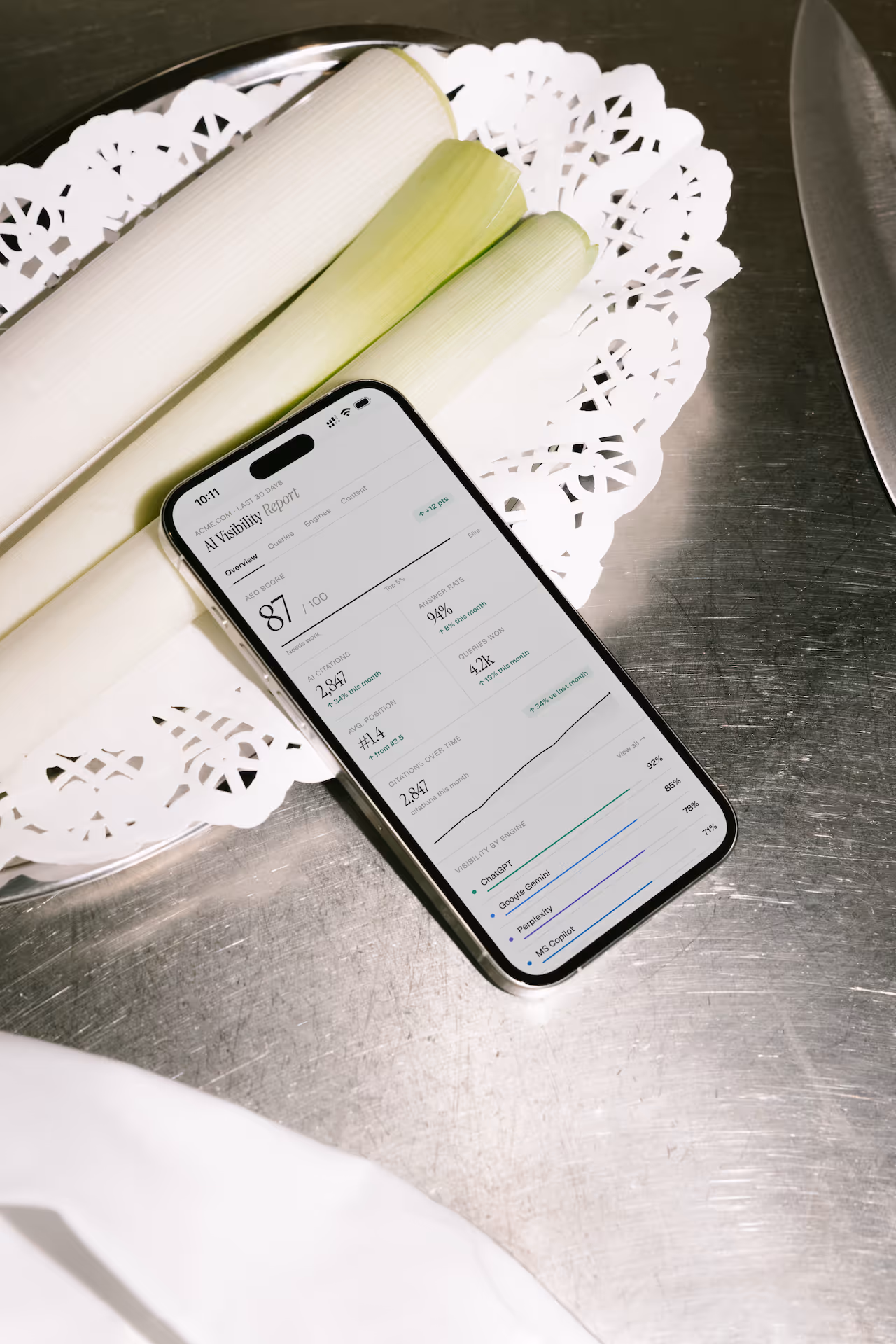 Smartphone displaying an AI Visibility Report placed on a metal surface next to three leek stalks on a decorative white doily.