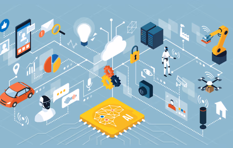 ai marketing tools