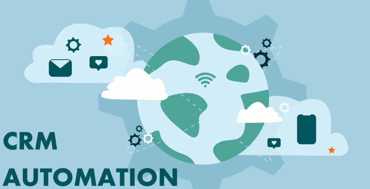 crm automation