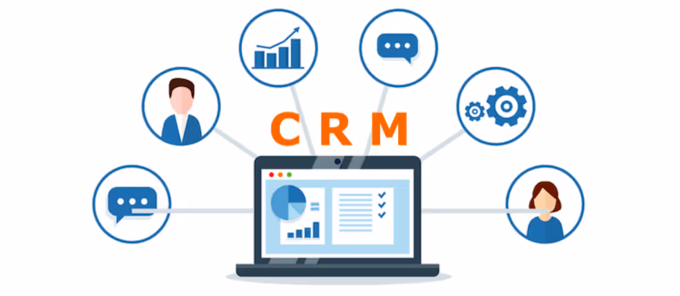 crm automation