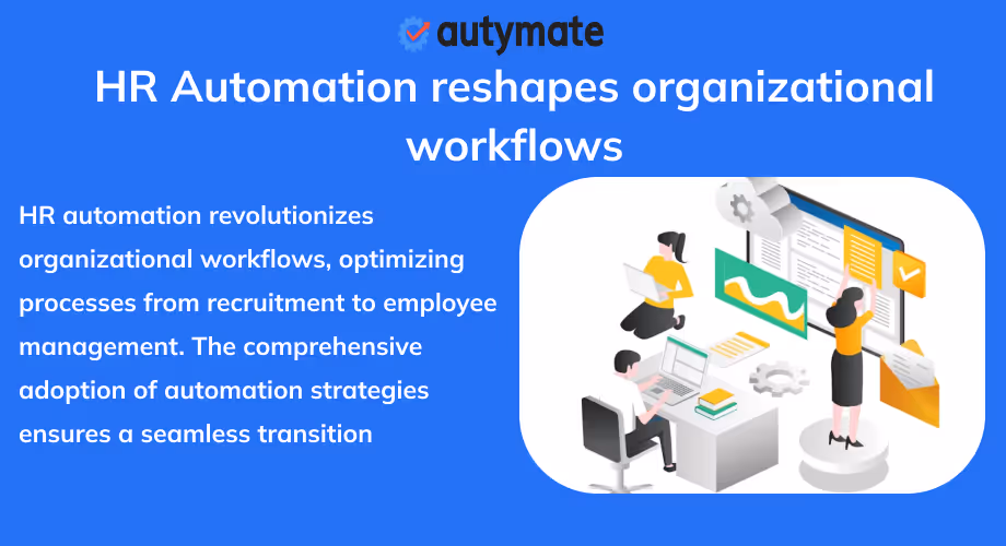 hr automation,