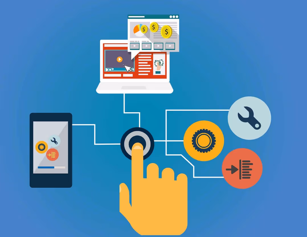 financial process automation