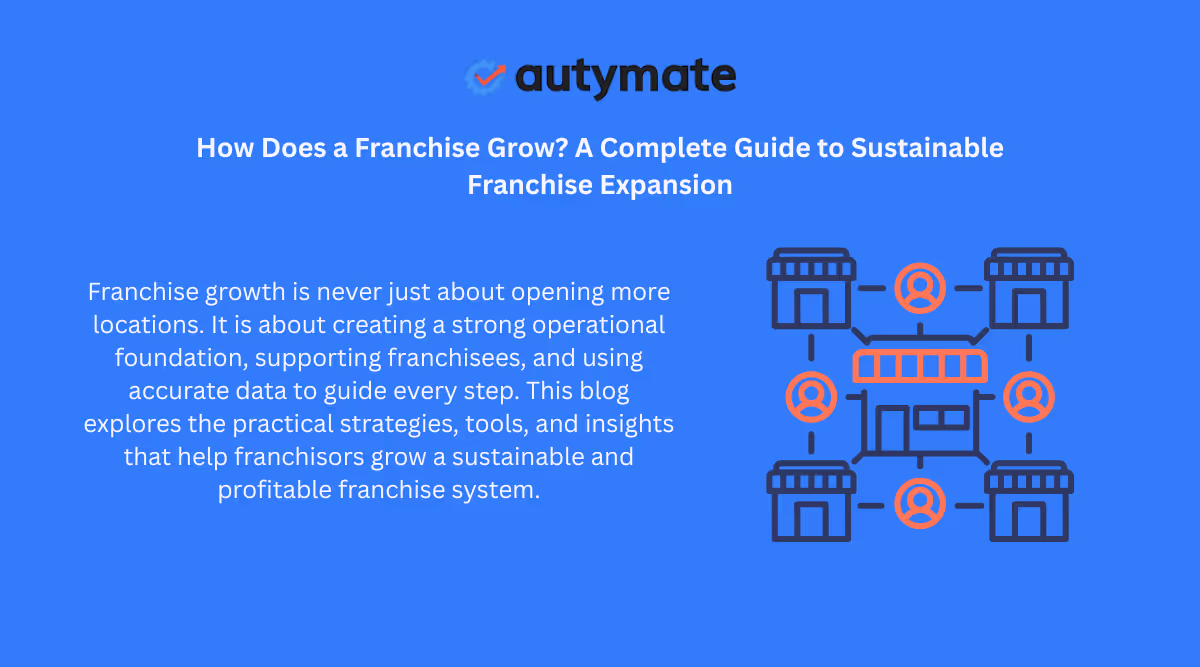How Does a Franchise Grow