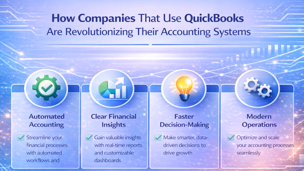 Companies That Use QuickBooks