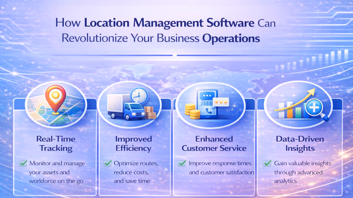 Location Management Software 