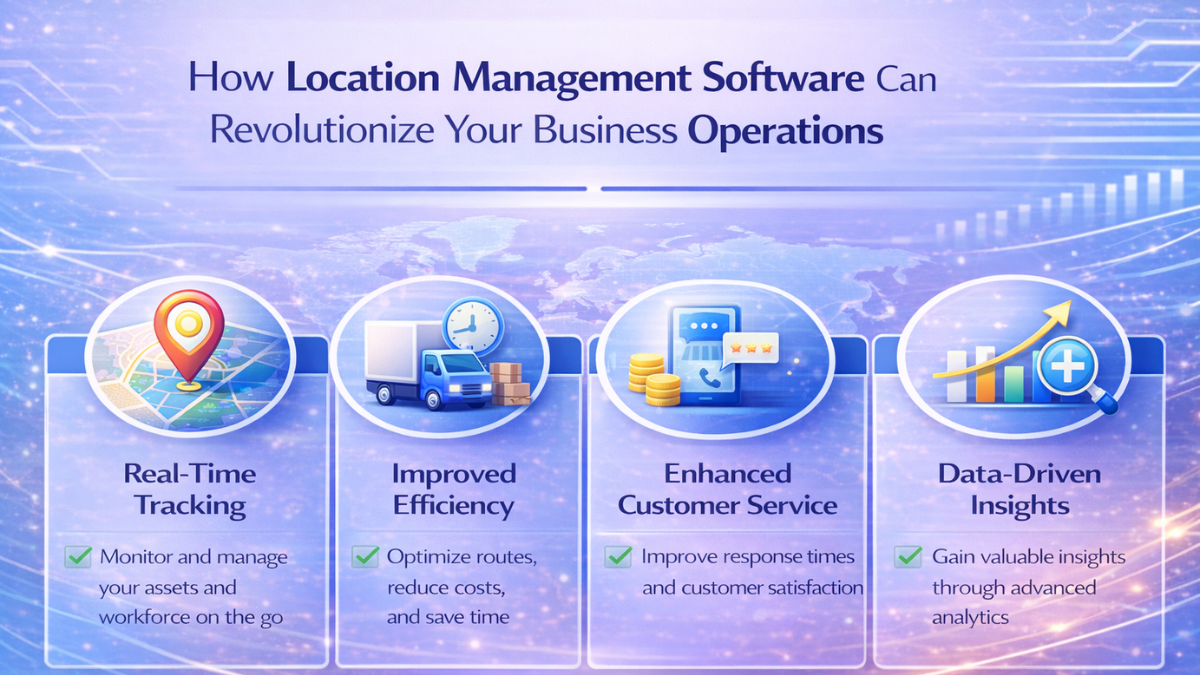 Location Management Software 
