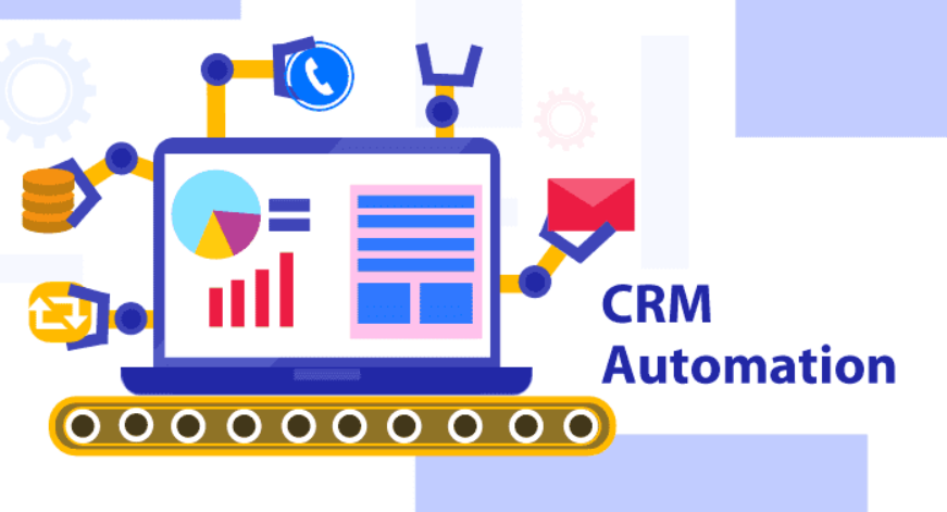 crm automation