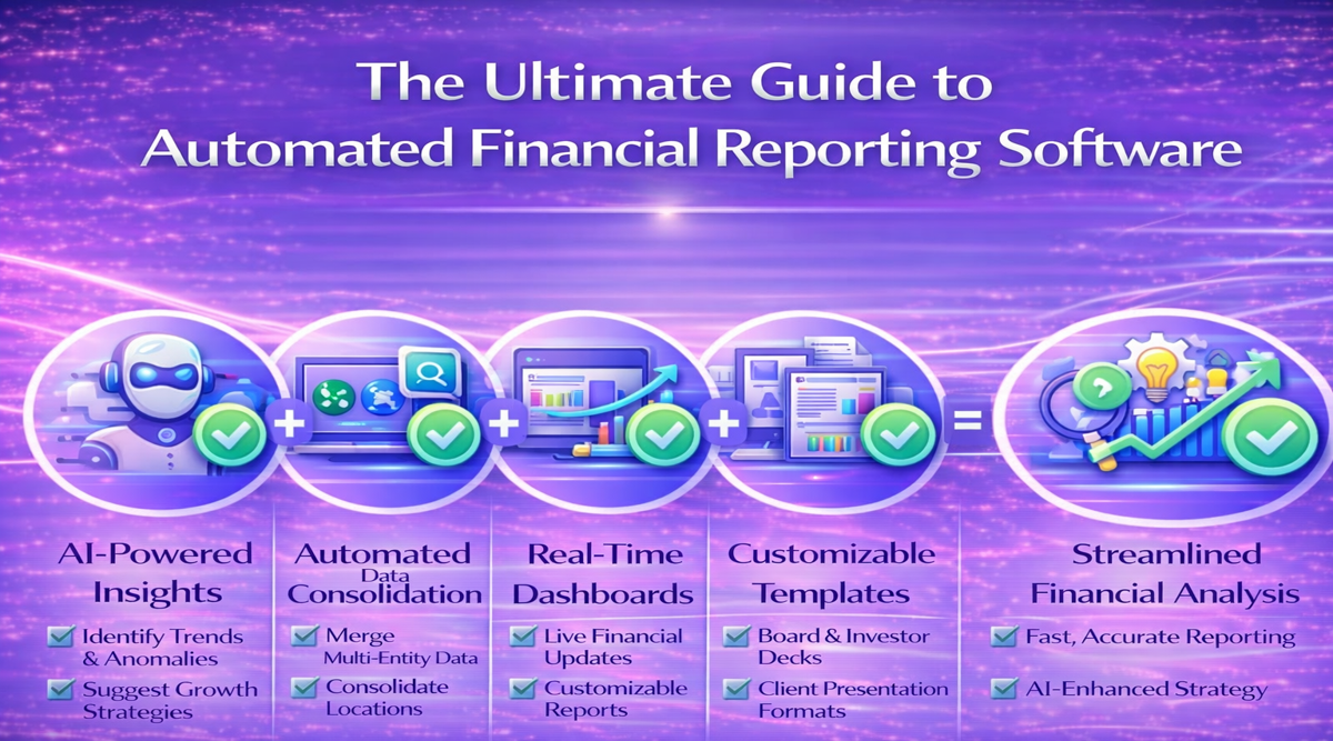 Automated Financial Reporting Software