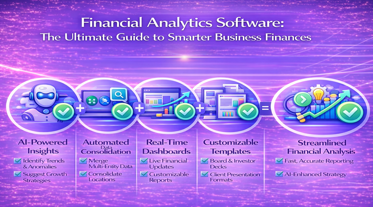 Financial Analytics Software