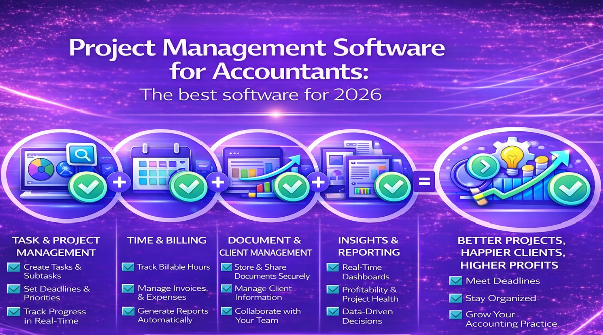 Project management software for accountants