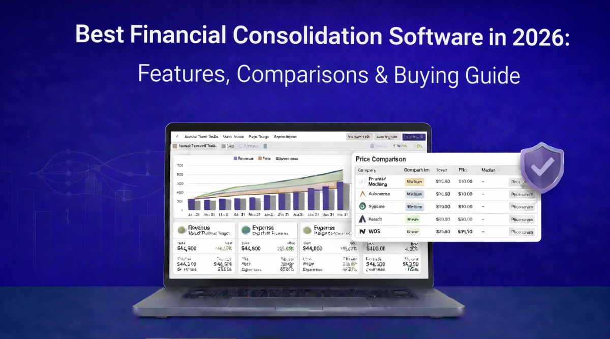 Best Financial Consolidation Software