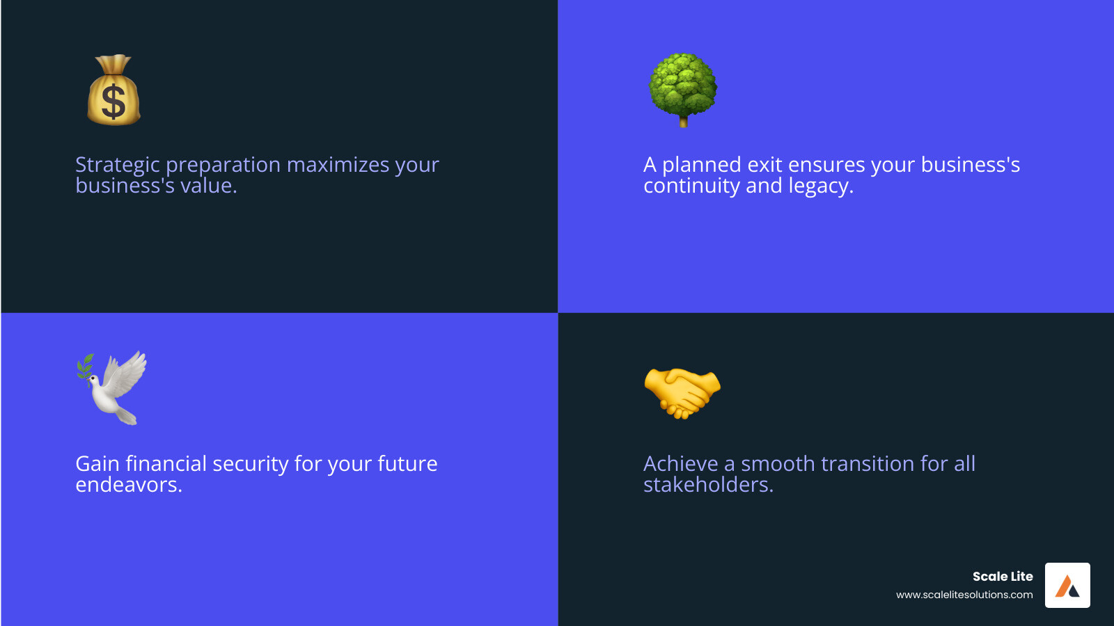 Infographic showing the 4 key benefits of an exit strategy: Maximize Value, Ensure Legacy, Gain Financial Freedom, and Achieve a Smooth Transition - exit strategy in business infographic 4_facts_emoji_blue