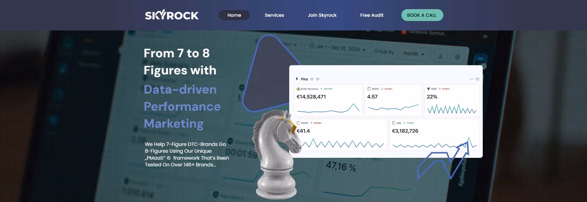 Screenshot of Skyrock website homepage showcasing performance marketing data and a chess knight graphic.