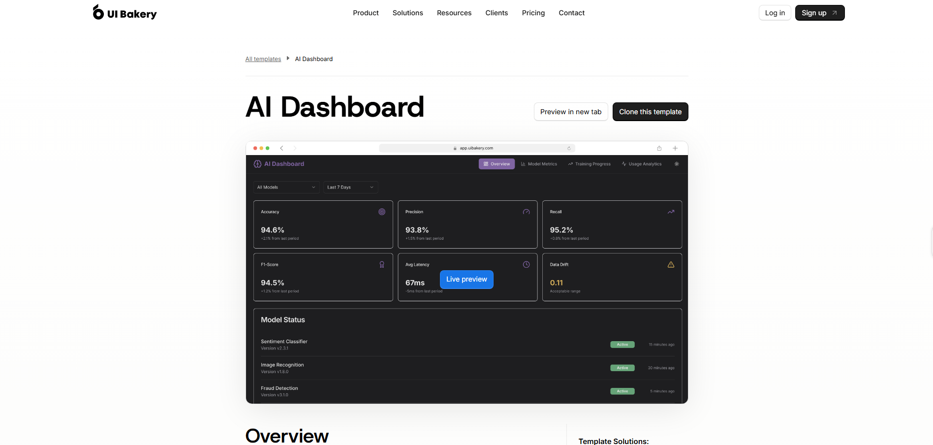 AI Dashboard Template