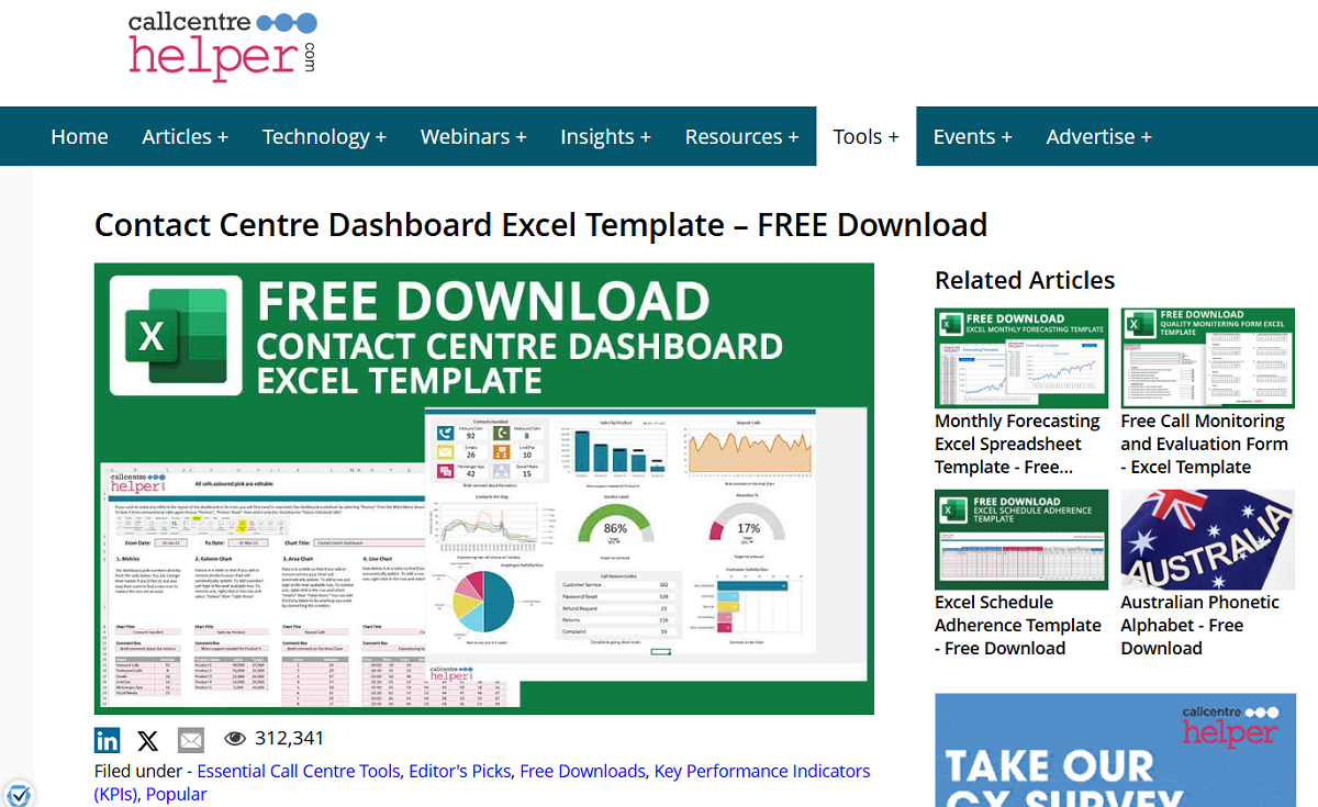 Call Center KPI Dashboard
