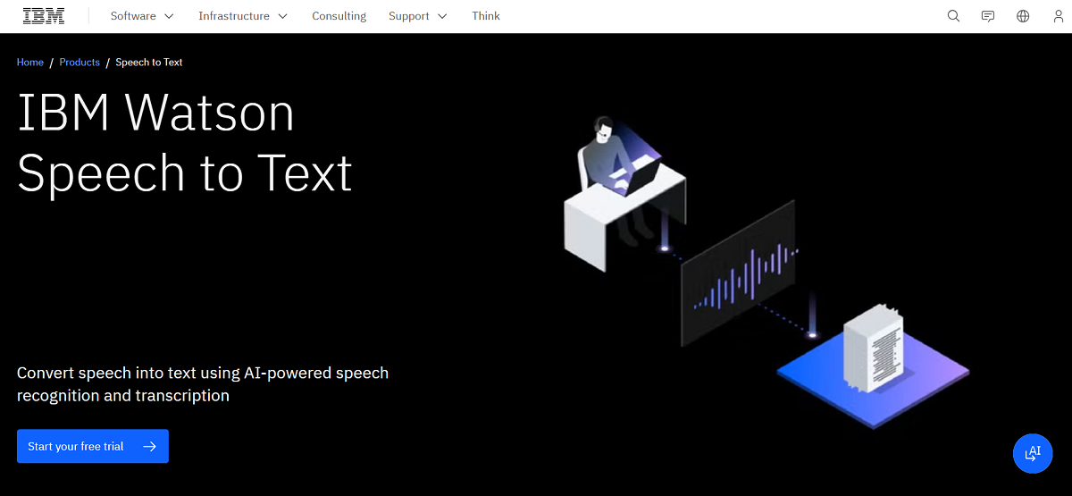 IBM Watson Speech to Text