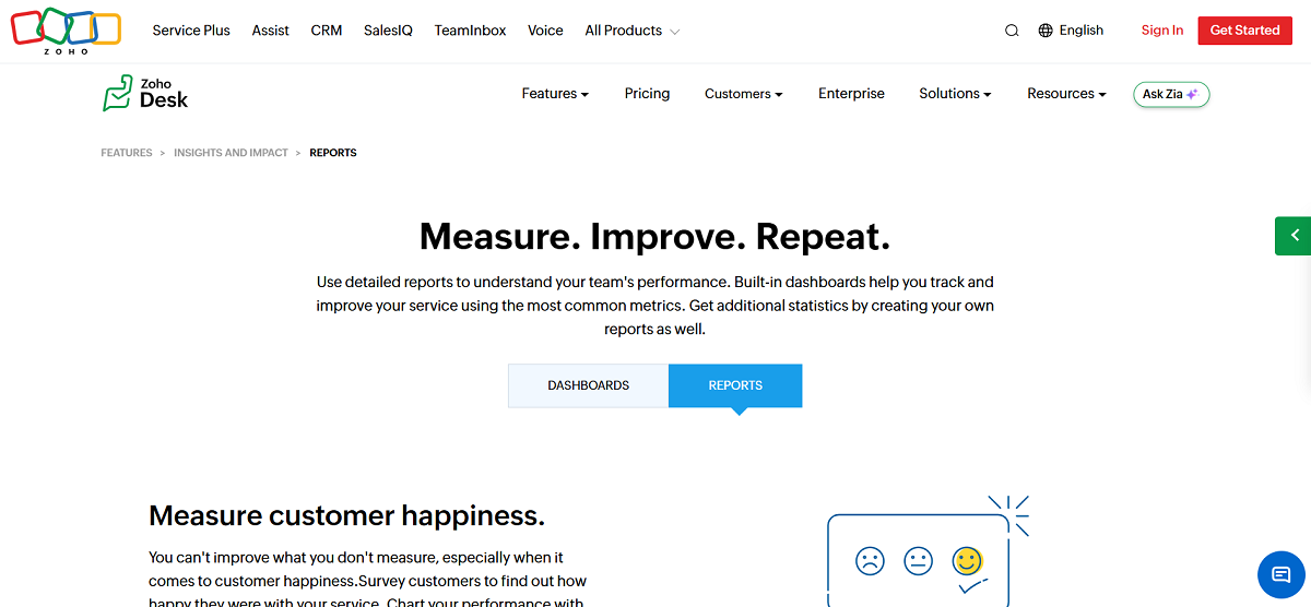Zoho Desk Reports and Analytics