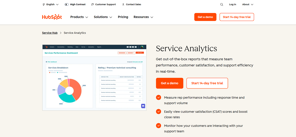 HubSpot Service Analytics
