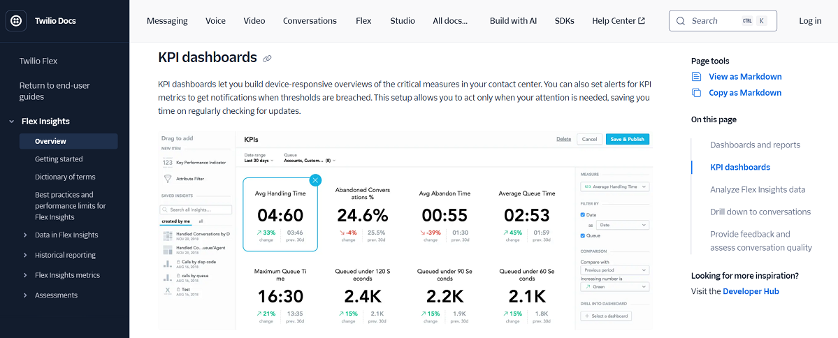 Twilio Flex Insights