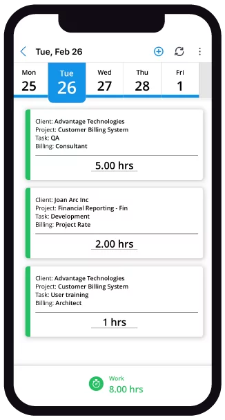 Deltek software dashboard