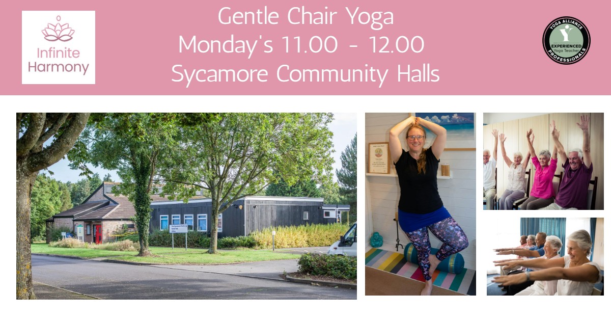 Classes Details Main Image