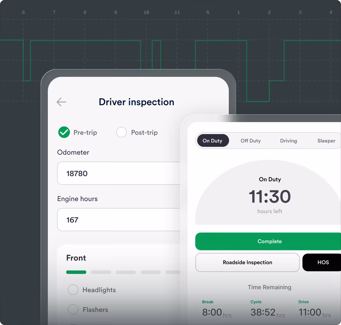 A driver inspection screen recording odometer and engine hours beside an hours-of-service screen showing on-duty time remaining, over a duty-status graph.