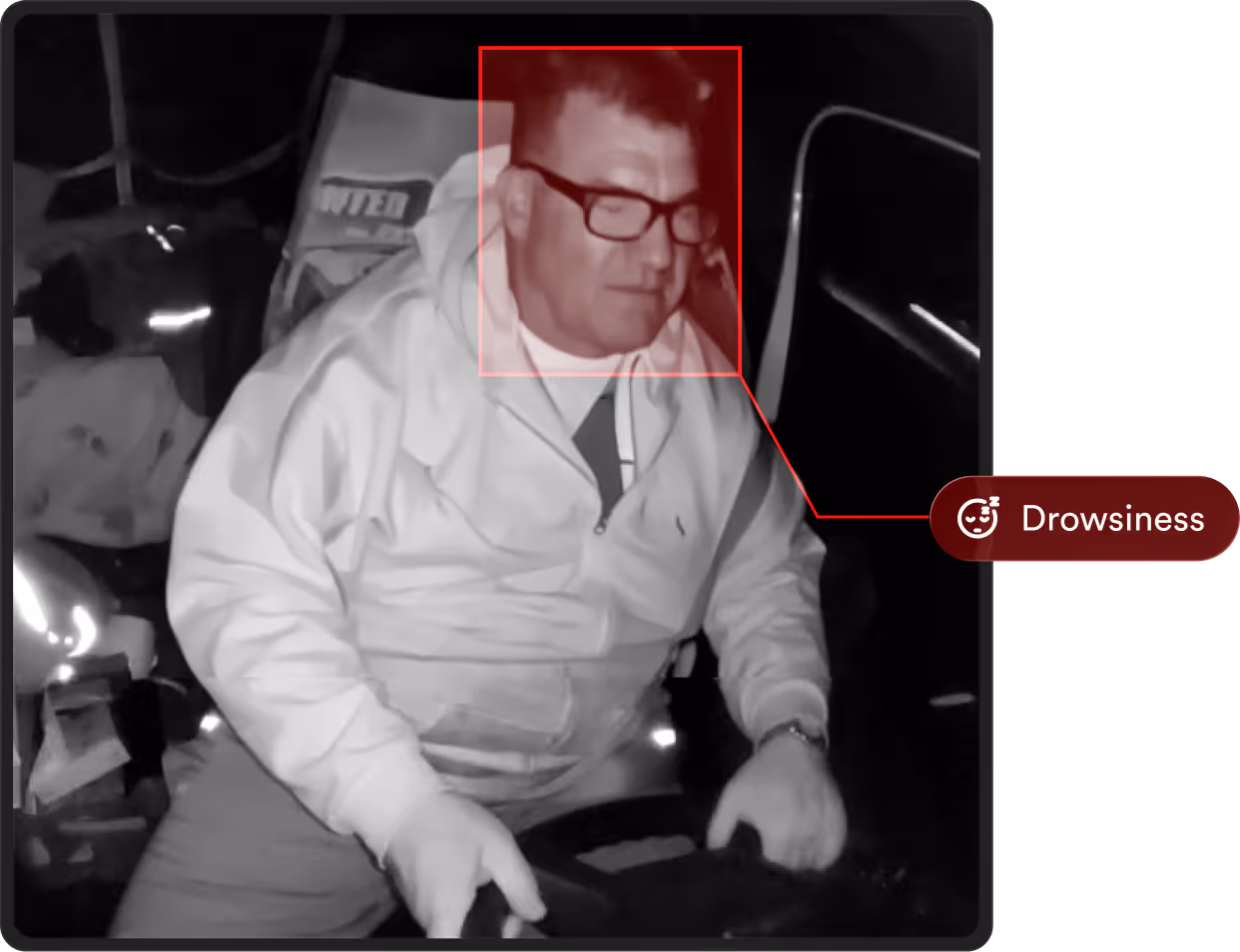 Driver-facing camera frame with the driver's face boxed in red and a Drowsiness label attached.