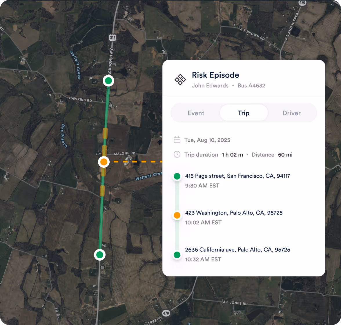 Satellite map of a trip with a risk episode marked, beside a panel listing the trip's duration, distance and three timestamped stops.
