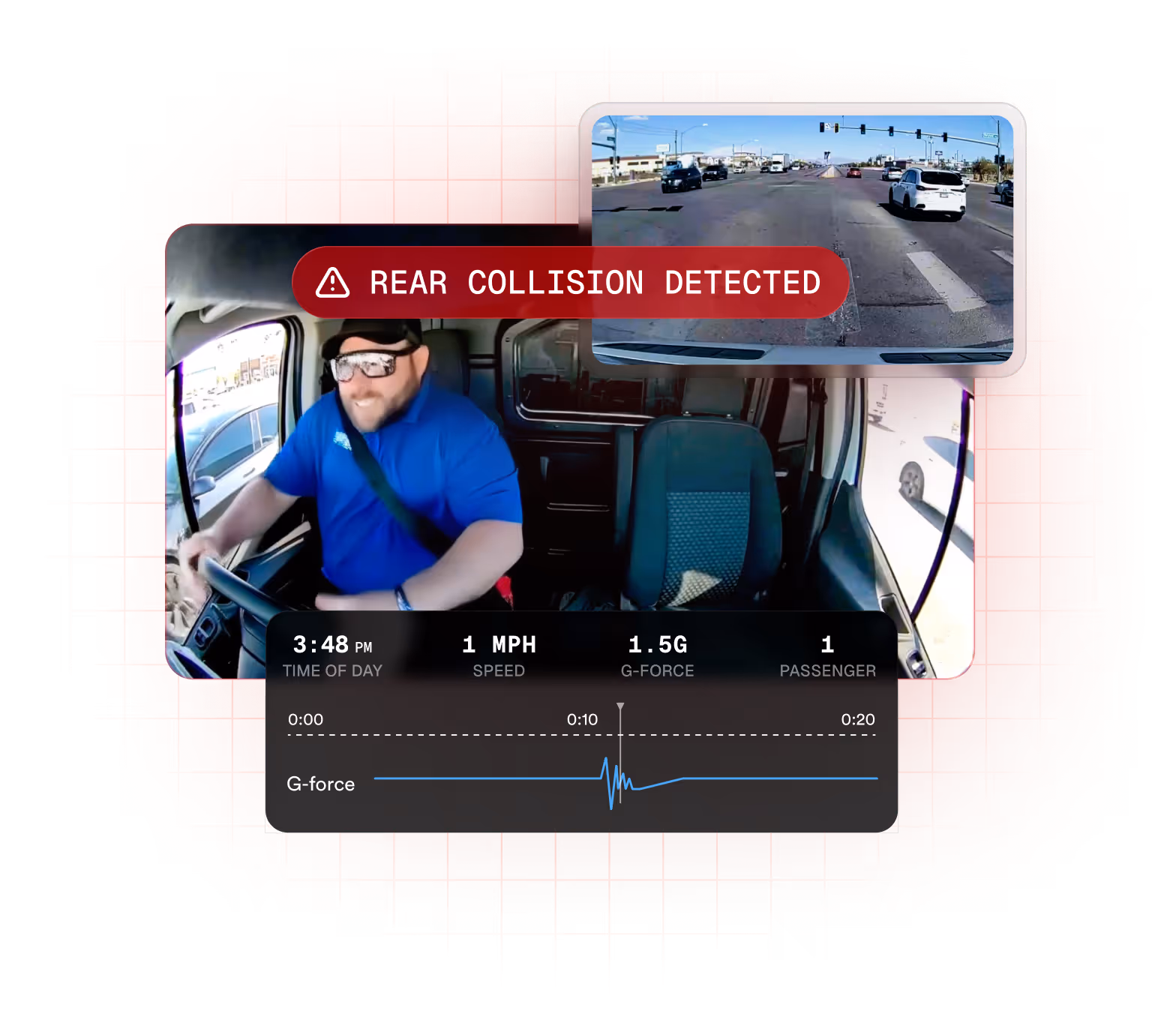 In-cab and forward views marked Rear Collision Detected, with time of day, speed, a 1.5 G reading and a G-force trace beneath.