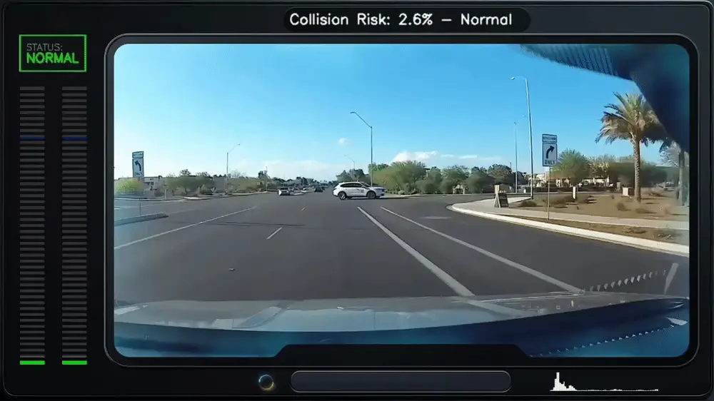 BADAS predicting collision risk from a single video stream
