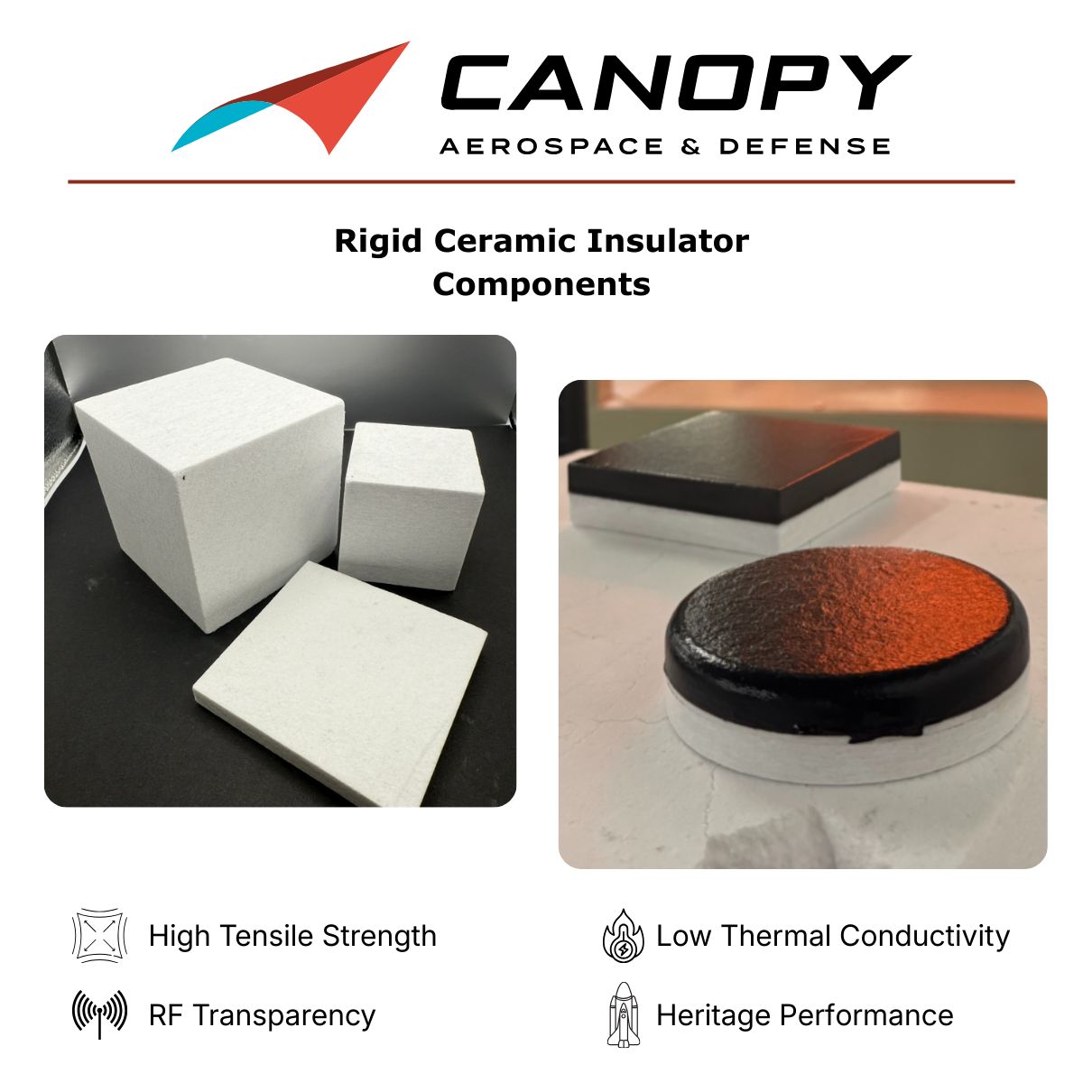 Quality Management System (QMS) Readiness for High-Temperature Materials
