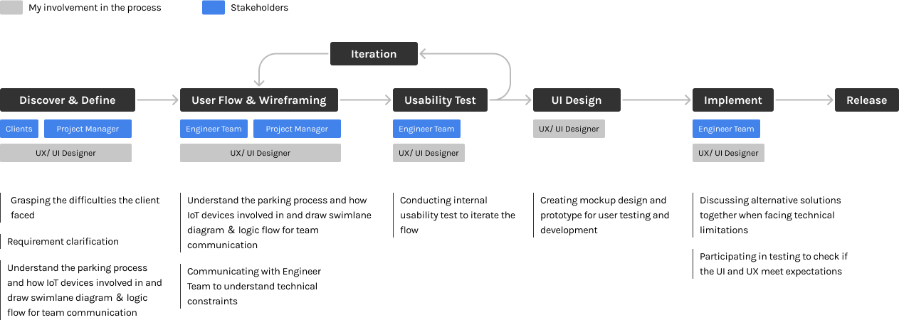 Project Main Image