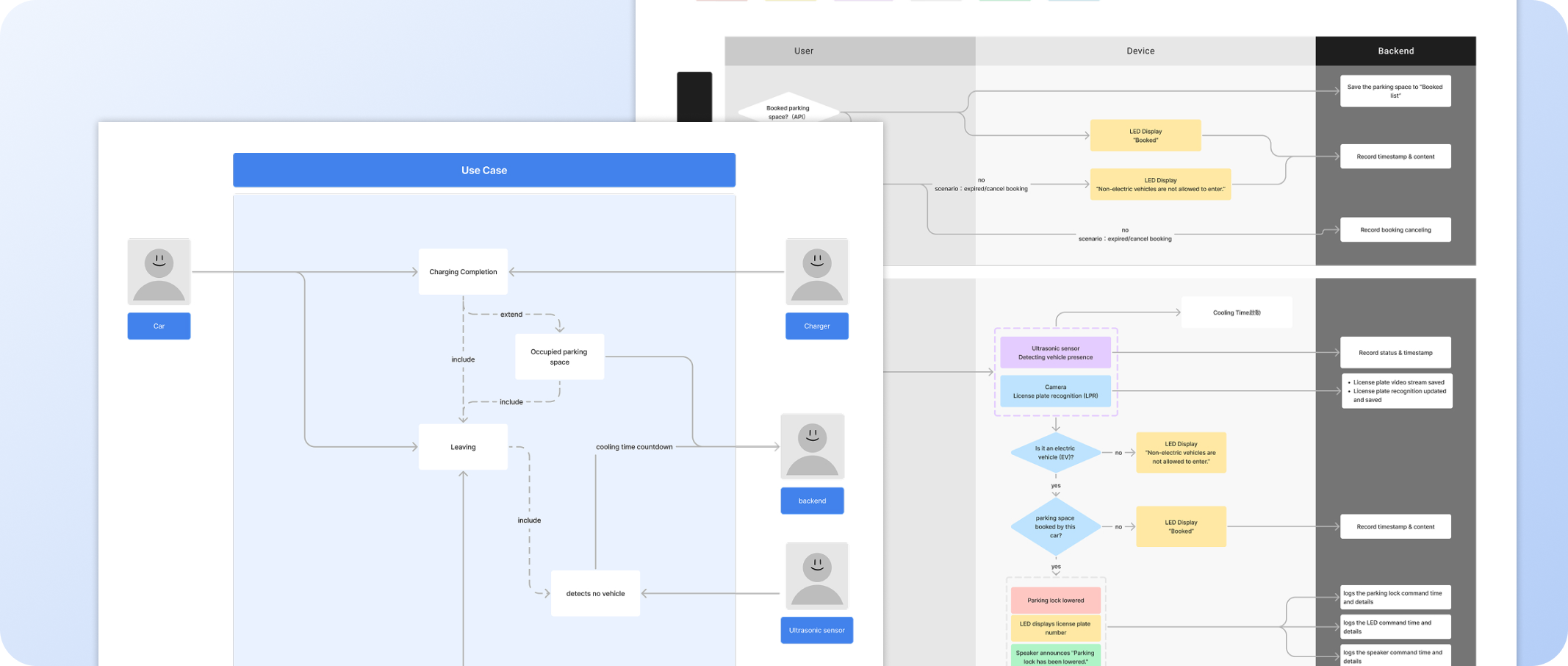 Project Main Image