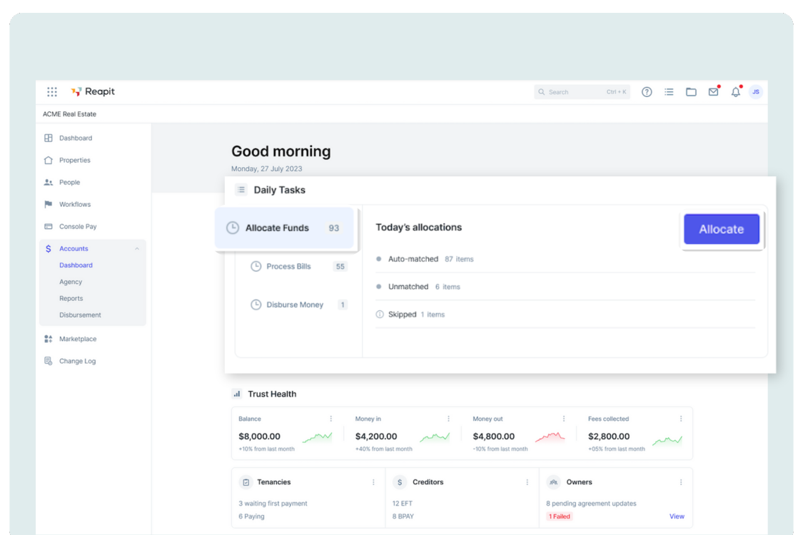 TrustIQ Dashboard