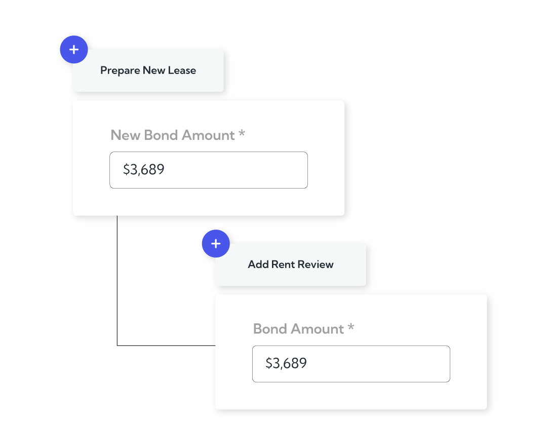 Bond handling in workflows PM