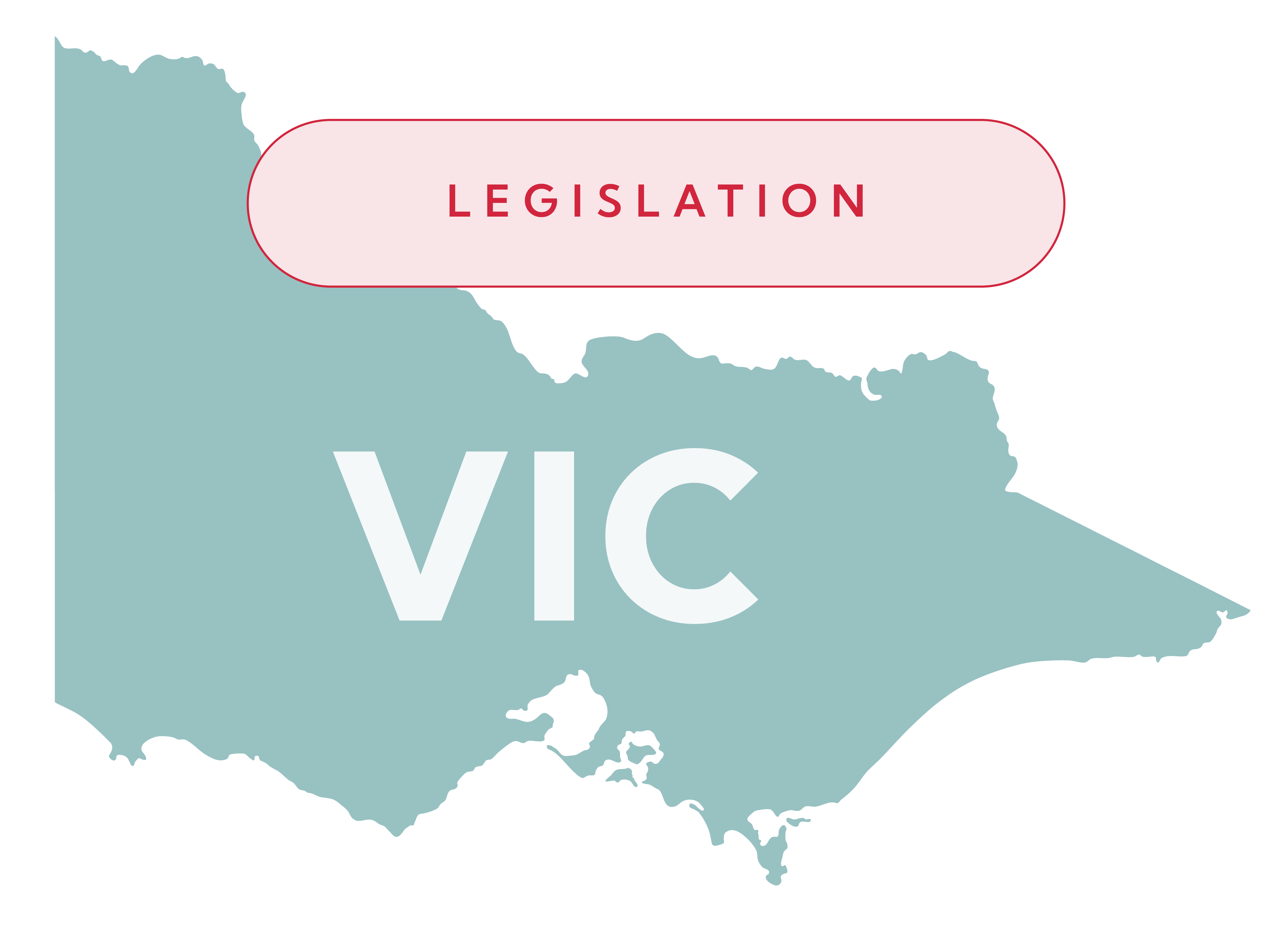 Victorian Rental Law Updates