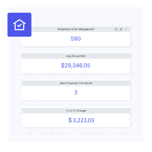 Analytics+ New Reports