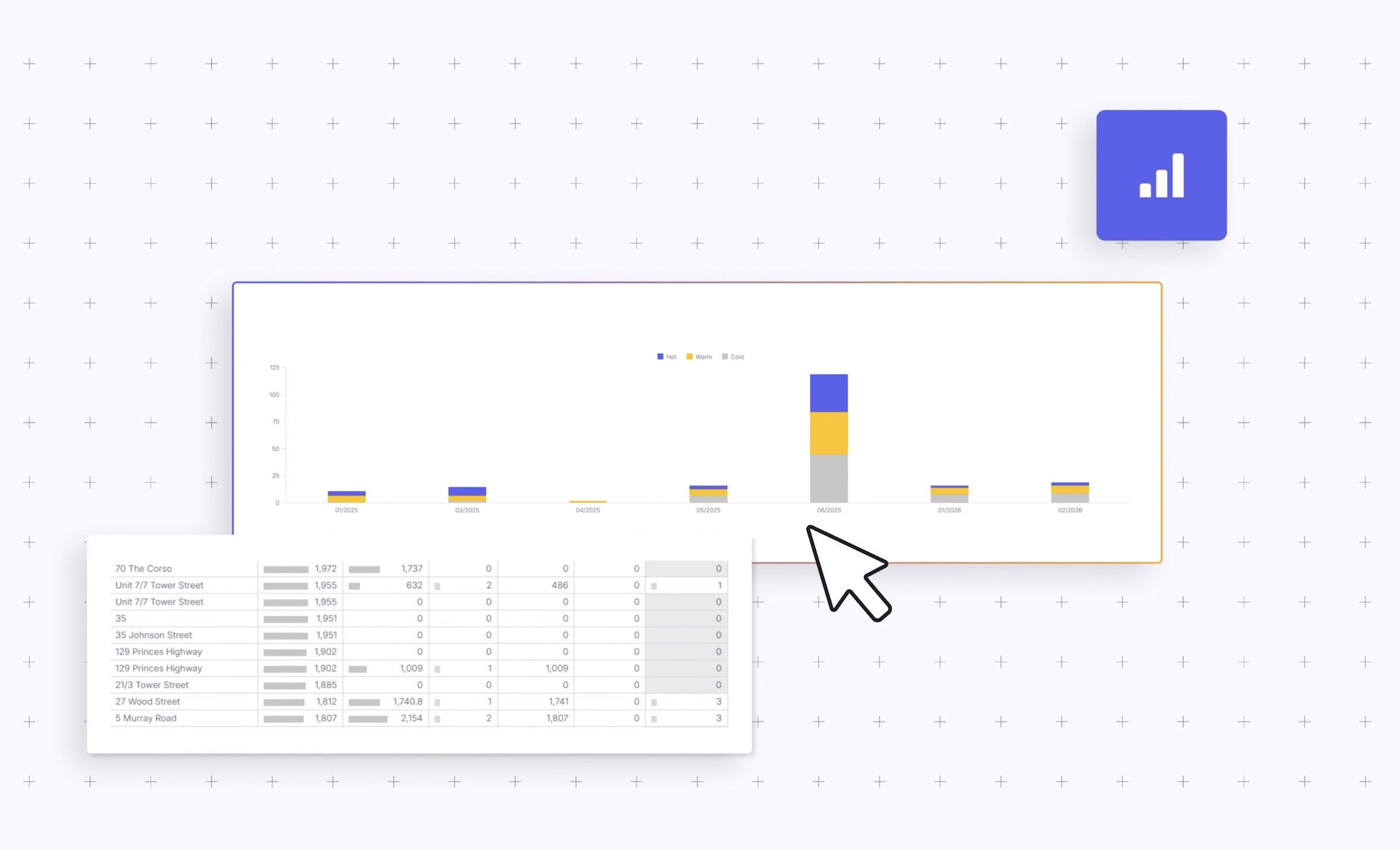 Analytics+ New Reports & Functionality