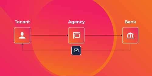 How arrears automation saves you time and money