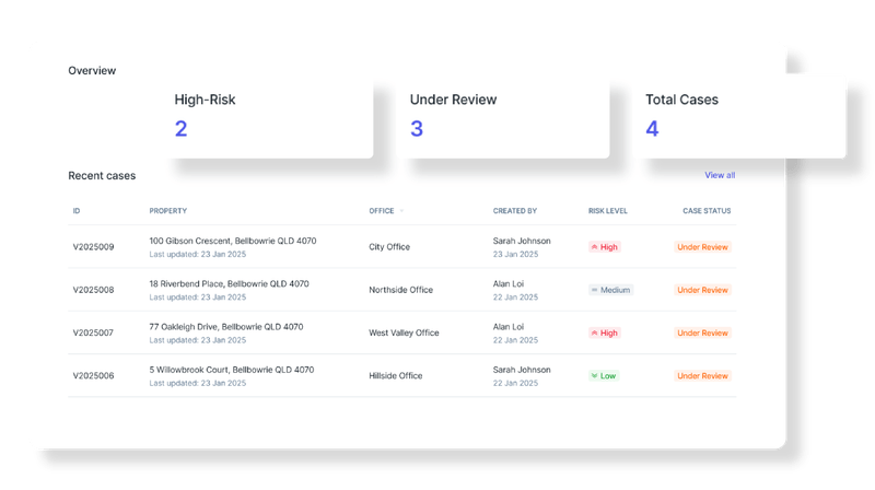 New updates to simplify your AML/CTF compliance workflow