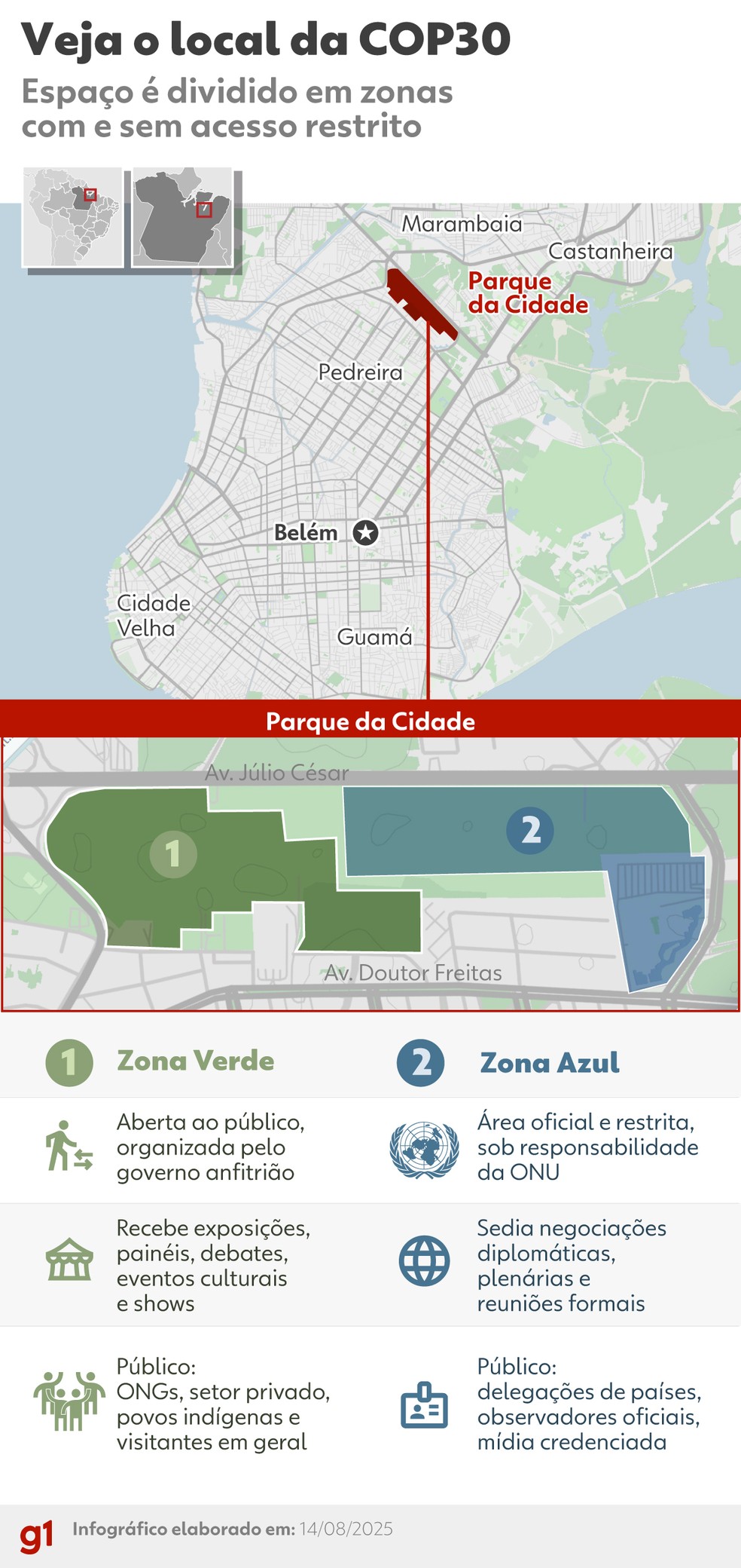Belém se transforma para a COP30 com novo parque que une negociações climáticas e participação popular