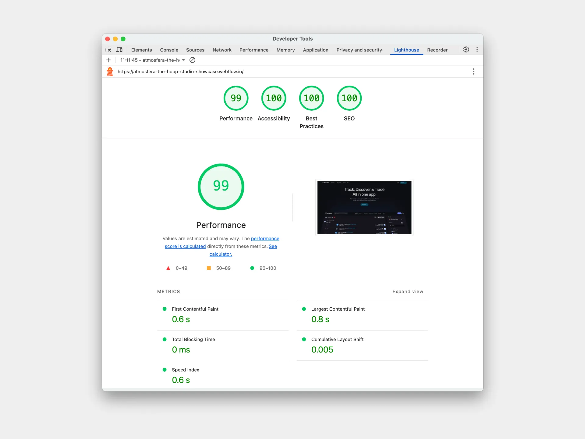 An image of the Google Lighthouse results